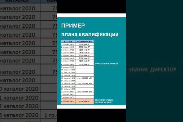 Значок кракена маркетплейса