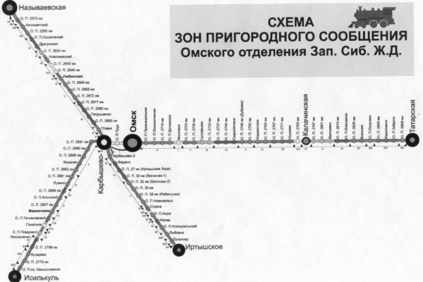 Кракен адрес тор