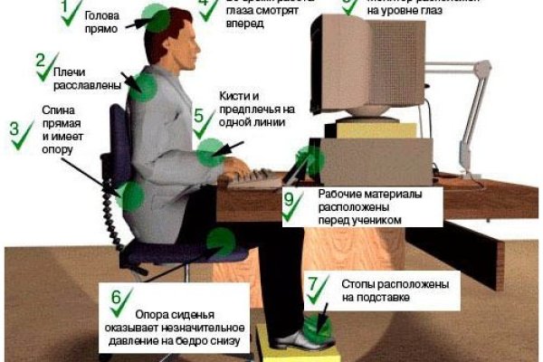 Кракен что это за маркетплейс