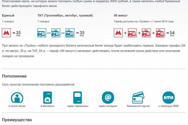 Рабочее зеркало кракен store