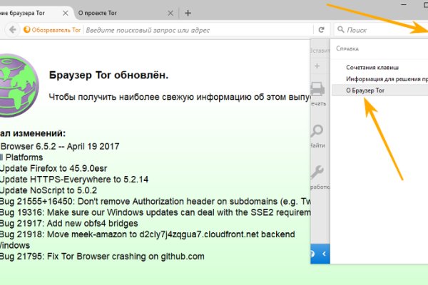 Сайт krn