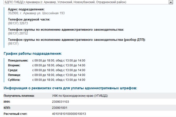 Сайты даркнета