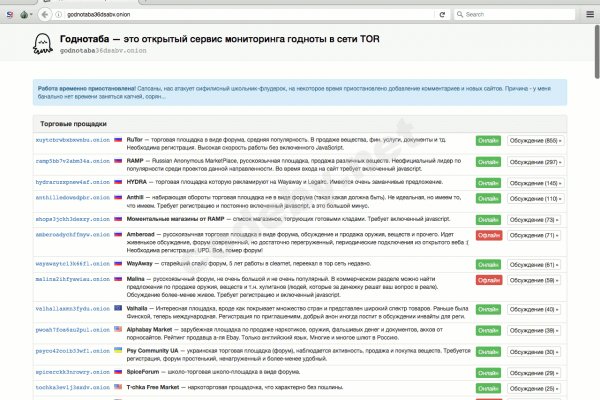 Кракен аватарка маркетплейс