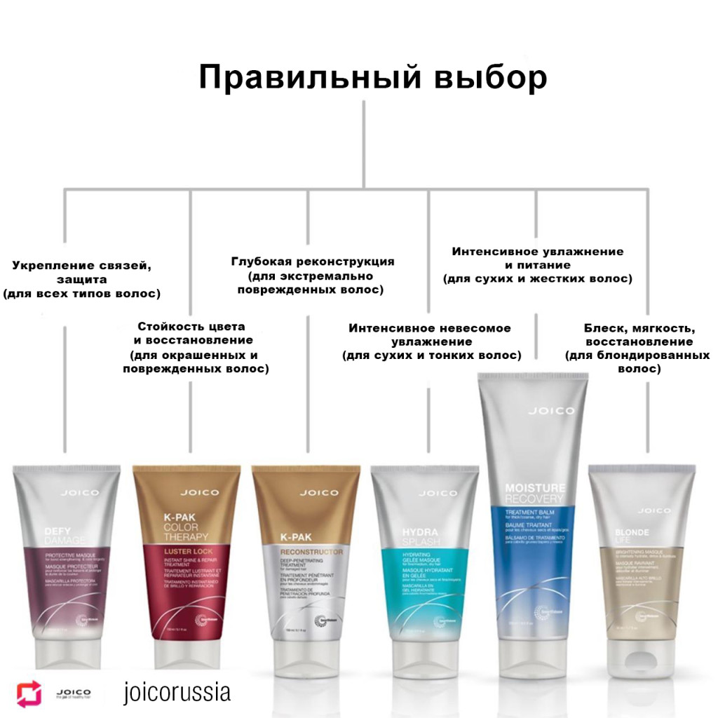 Darknet ссылки