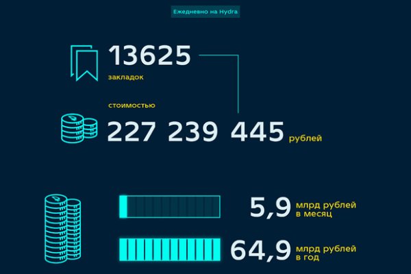 Кракен зеркало 2 веб