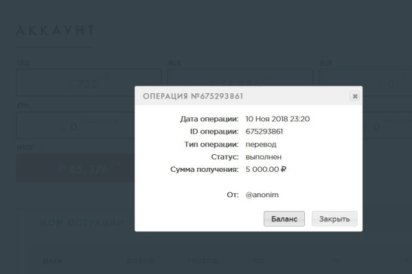 Кракен это наркотики