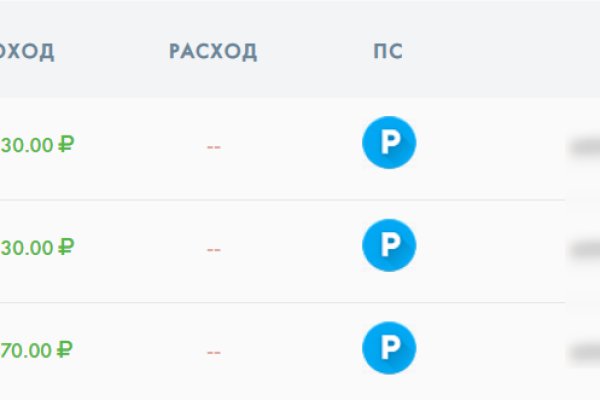 Кракен офф сайт