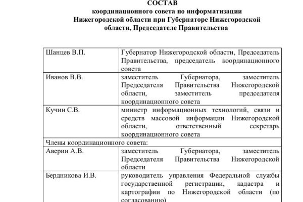Кракен даркнет ссылка на сайт